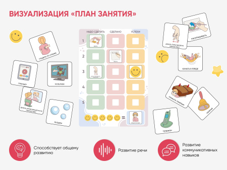 Набор карточек PECS/ПЭКС «Все включено» (1262 шт.)