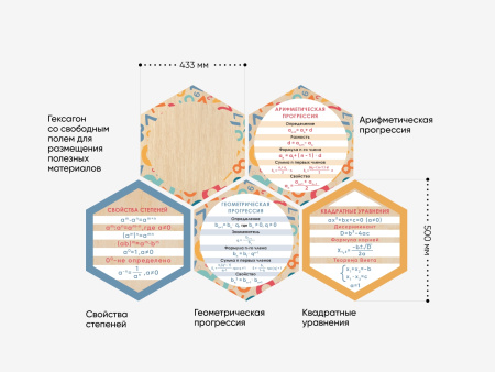 Стендум «Математика» — набор информационно-методических панелей (15 шт.)