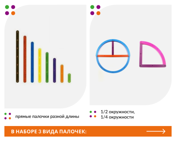 Палочки счетные Геостикс (100 дет.). Набор математический с заданиями