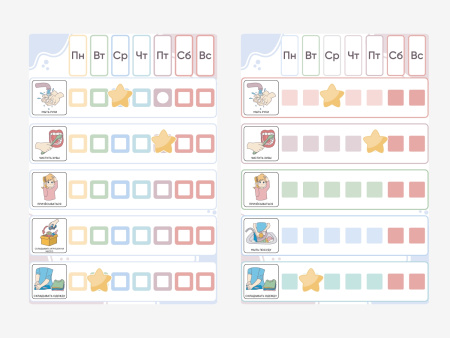 Карточки ПЭКС: визуализация «Прогресс»