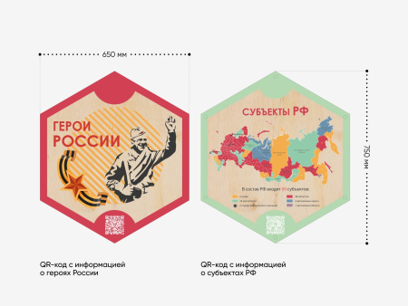 Стендум «История России» — набор информационно-методических панелей (13 шт.)