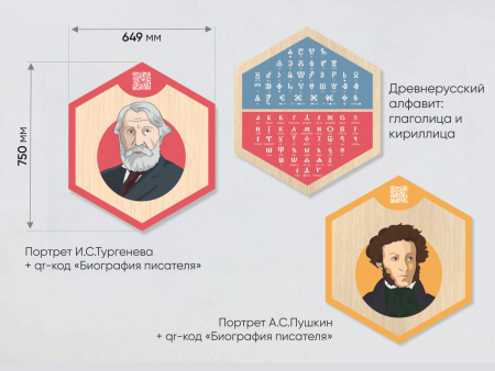 «Стендум - Русский язык, Литература» - набор информационно-методических панелей (9 шт.)