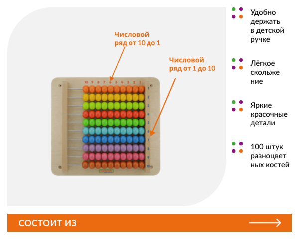Панель "Счеты 1-100"