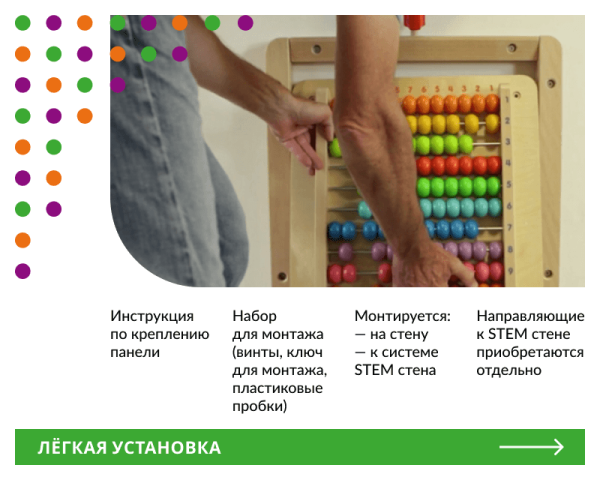 Панель "Счеты 1-100"