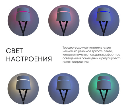 Воздухоочиститель-торшер FLAP