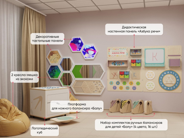 Комплект оборудования для кабинета Логопеда 16 м2