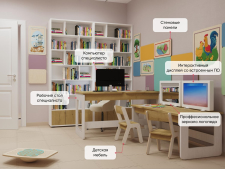 Комплект оборудования для кабинета Логопеда 16 м2