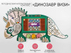 Интерактивный бизиборд «Динозавр Визи»