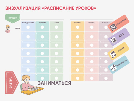 Карточки ПЭКС: визуальные опоры «Расписание уроков» (начальная школа)