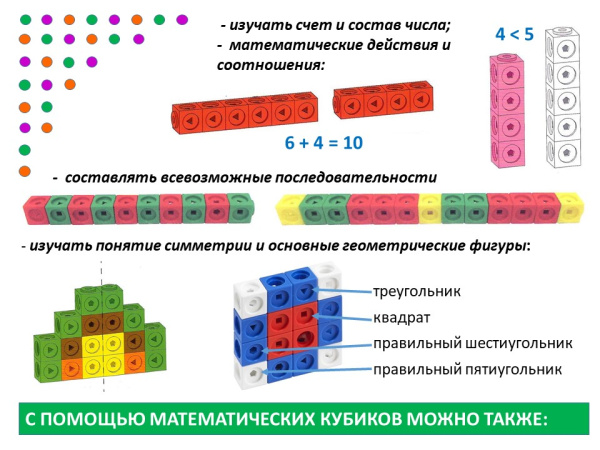 Математические кубики, 2 см (200 шт). Набор с заданиями для конструирования.