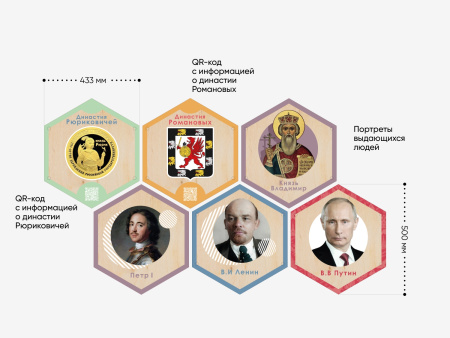 Стендум «История России» — набор информационно-методических панелей (13 шт.)