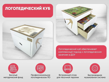 Логопедический Куб