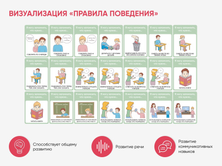 Набор карточек PECS/ПЭКС «Рутинки» (830 шт.)