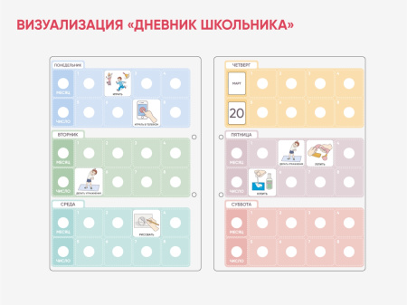 Карточки ПЭКС: визуальные опоры «Дневник школьника»