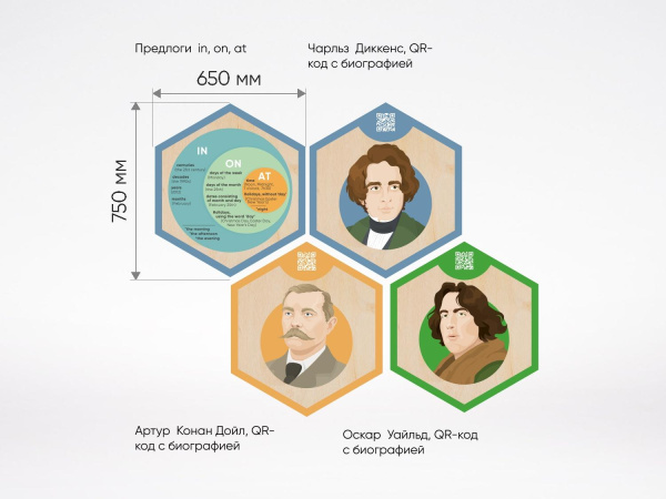 «Стендум - Английский язык» - набор информационно-методических панелей (13 шт.)