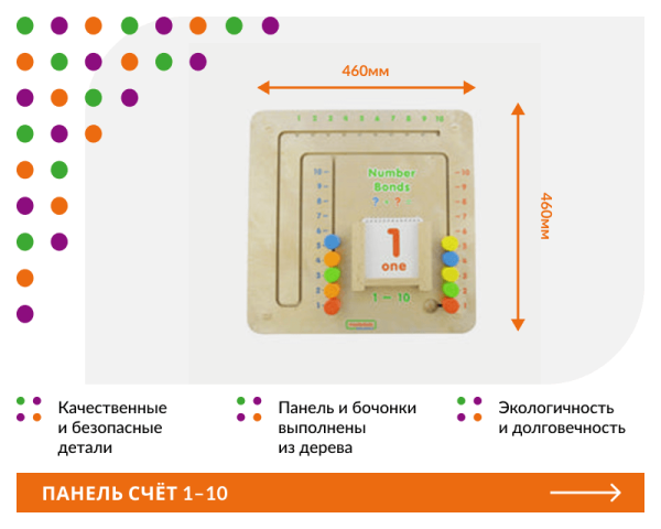 Панель "Счет 1-10"