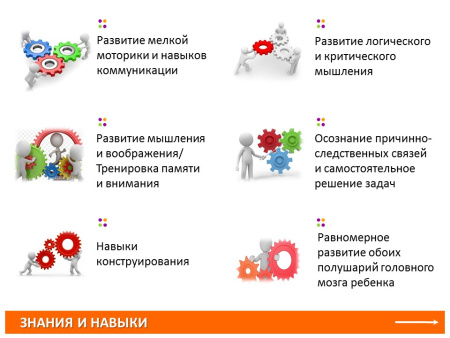 Занимательные шестеренки "Юниор" (117 деталей)
