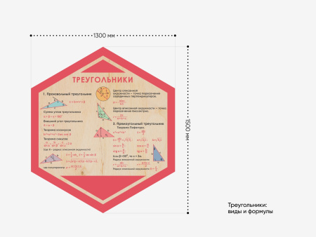Стендум «Математика» — набор информационно-методических панелей (15 шт.)