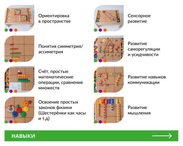 STEAM стол: Математика