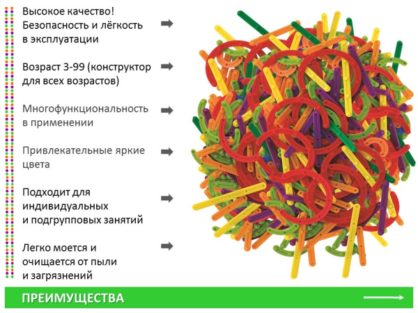 Палочки счетные Геостикс (200 дет.). Конструктор слов с карточками (23 шт.)