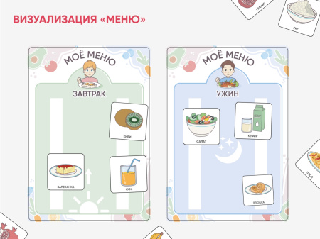 Карточки ПЭКС: визуализация «Меню»