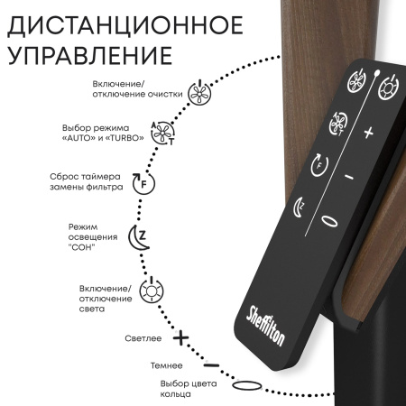 Воздухоочиститель-торшер FLAP