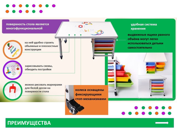 Центр конструирования