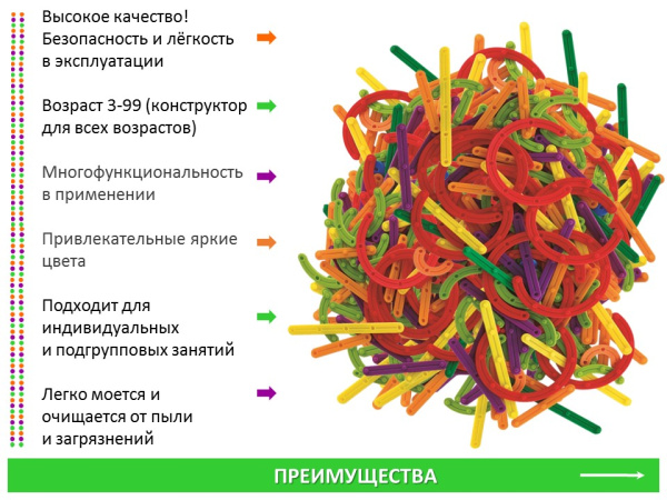 Палочки счетные Геостикс (200 дет). Конструктор букв с карточками (25 шт.)
