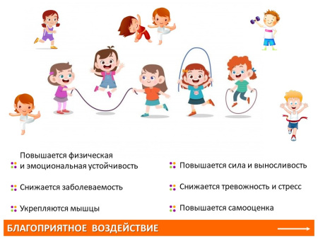 Балансировочный тренажер