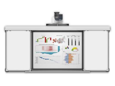 Рельсовая система для инт. доски  маркерная