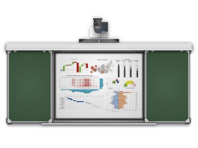 Рельсовая система  меловая( зеленый)
