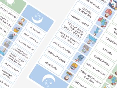 Карточки ПЭКС: визуализация «Утренняя и вечерняя рутина»