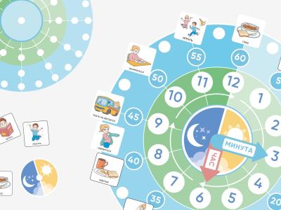 Карточки ПЭКС: визуальное расписание «По часам»