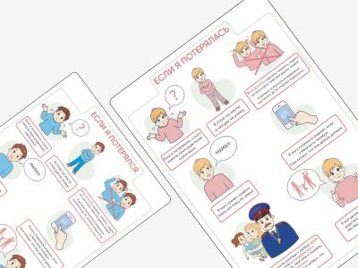 Карточки ПЭКС: визуализация «Если я потерялся»