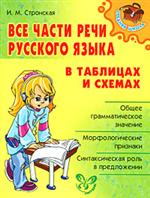 Все части речи русского языка в таблицах и схемах