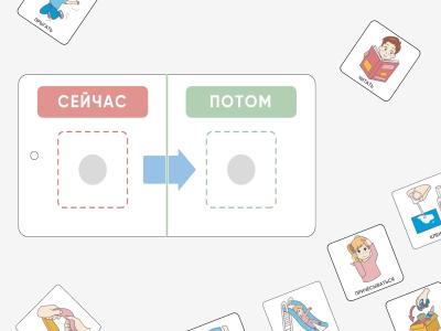 Карточки ПЭКС: визуализация «Сейчас — потом»