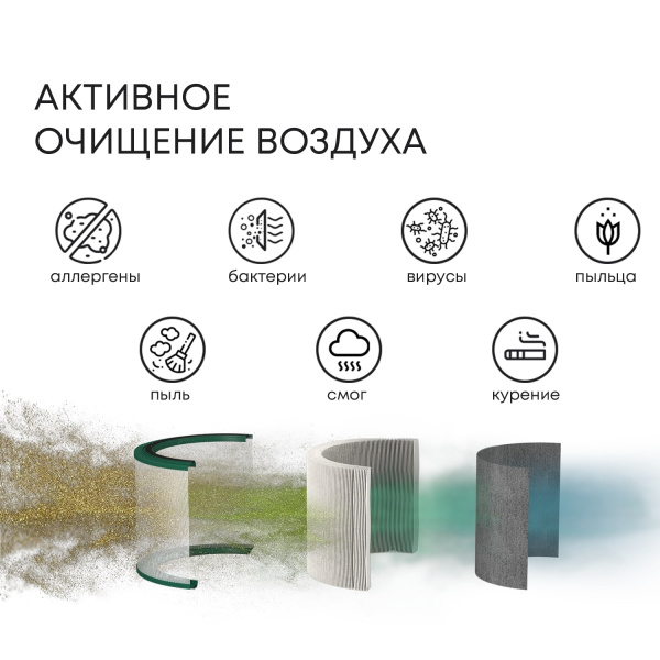 Воздухоочиститель-торшер FLAP