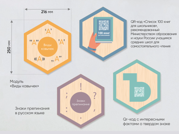 «Стендум - Русский язык, Литература» - набор информационно-методических панелей (19 шт.)