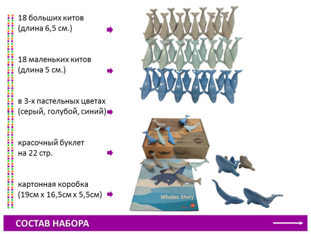 Материал счетный "Киты" (36 шт. 18 больших и 18 маленьких)