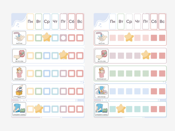 Карточки ПЭКС: визуализация «Прогресс»