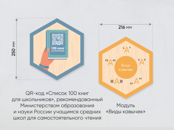 «Стендум - Русский язык, Литература» - набор информационно-методических панелей (11 шт.)