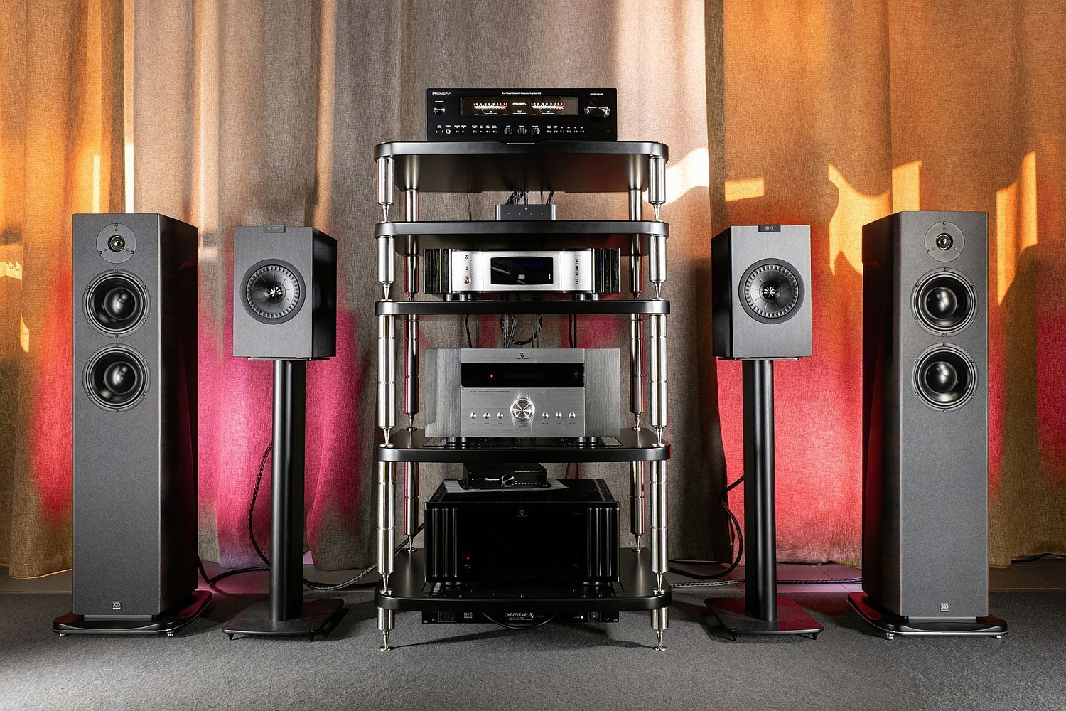 Обзор. Стриминговый усилитель Premiera A3S: «подключил-и-забыл» по-нашему