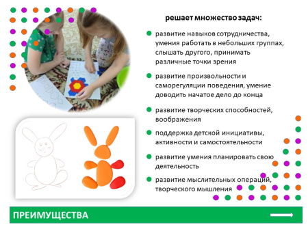 Центр развития творческих способностей