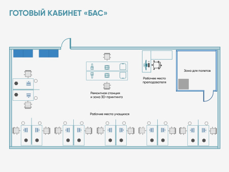 Комплексное оснащение класса «БАС» в школе