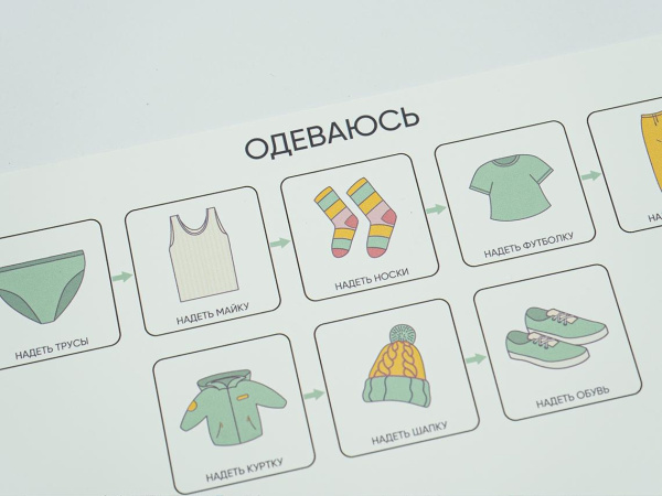 «Визуальные опоры» для детей с РАС