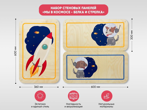 Набор стеновых панелей «Мы в Космосе - Белка и Стрелка»