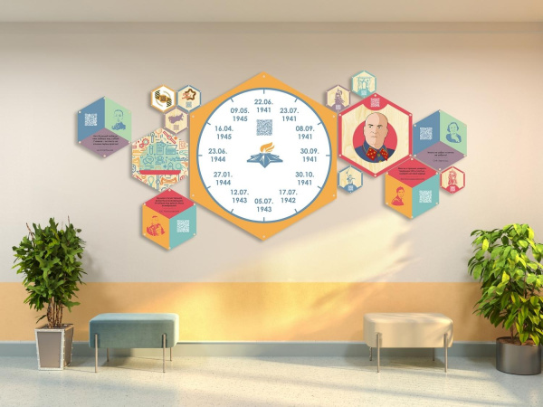 «Стендум История: Великая Отечественная война» - набор информационно-методических панелей (14 шт.)