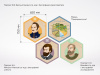 «Стендум - География» - набор информационно-методических панелей (14 шт.)