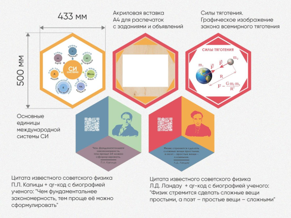 «Стендум - Физика» - набор информационно-методических панелей (19 шт.)