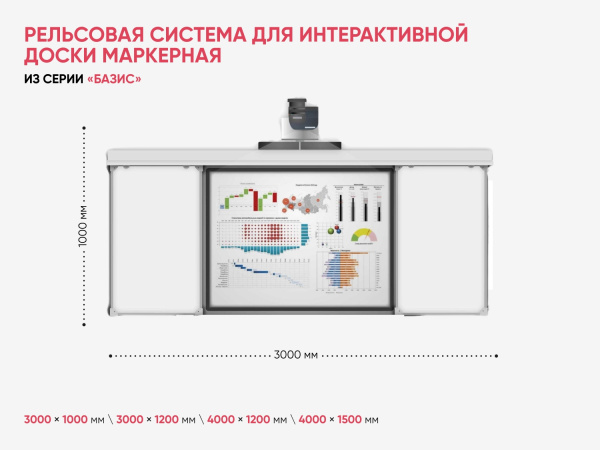 Рельсовая система для инт. доски  маркерная